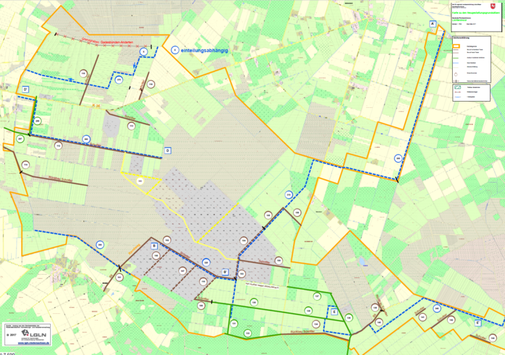 Neugestaltungsgrundsätze